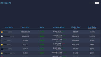 24TradeAI - AI tool for Business & Finance