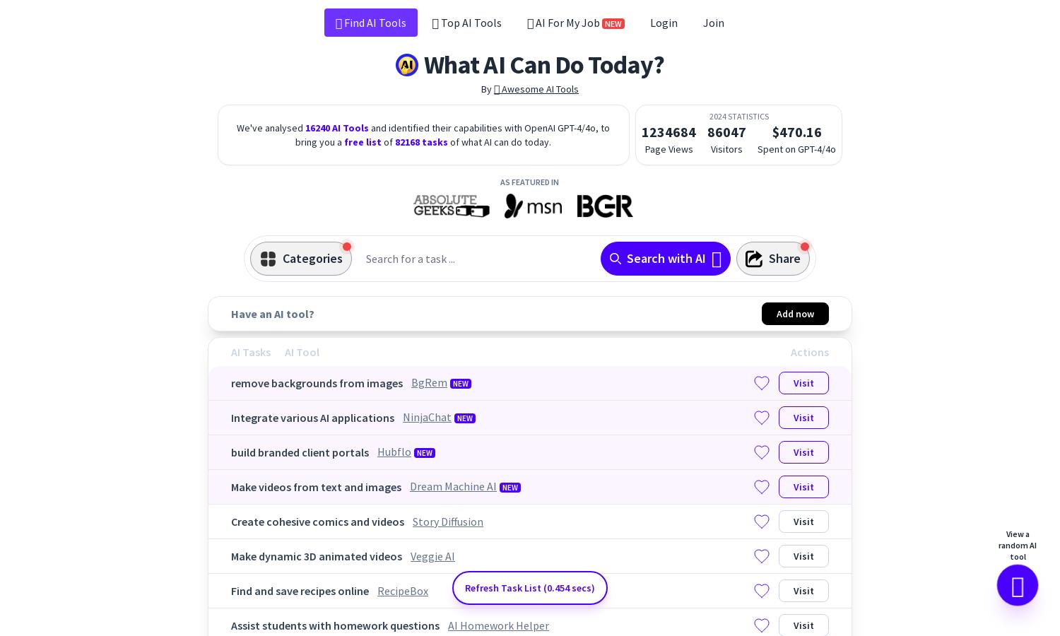 What AI Can Do Today Website