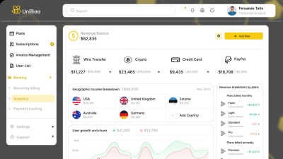 UniBee Billing - AI tool for Blockchain & Crypto