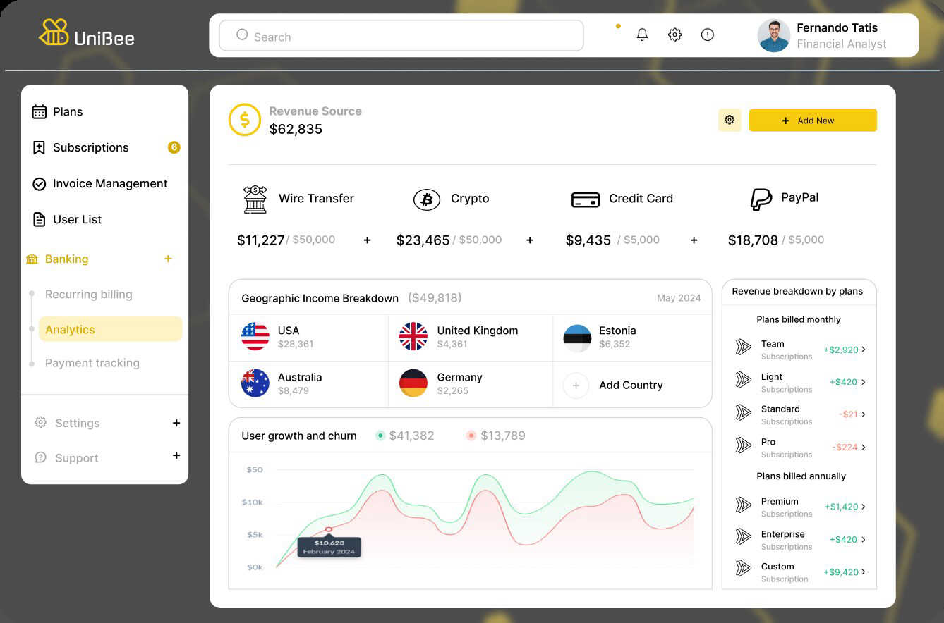 UniBee Billing application interface and features