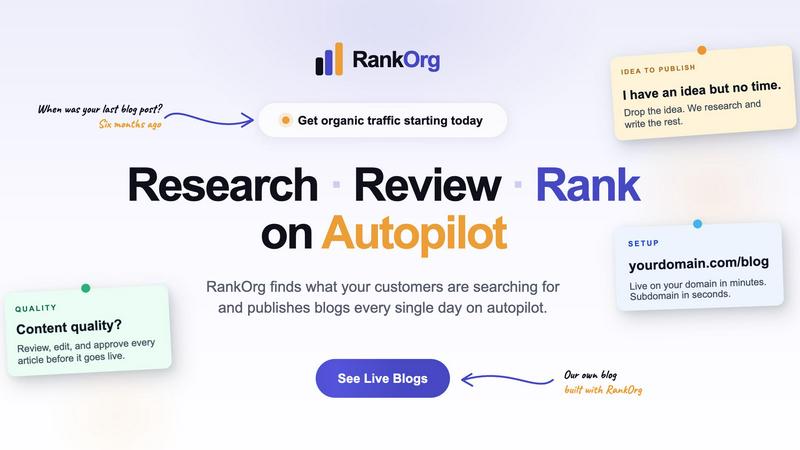 Rankorg application interface and features