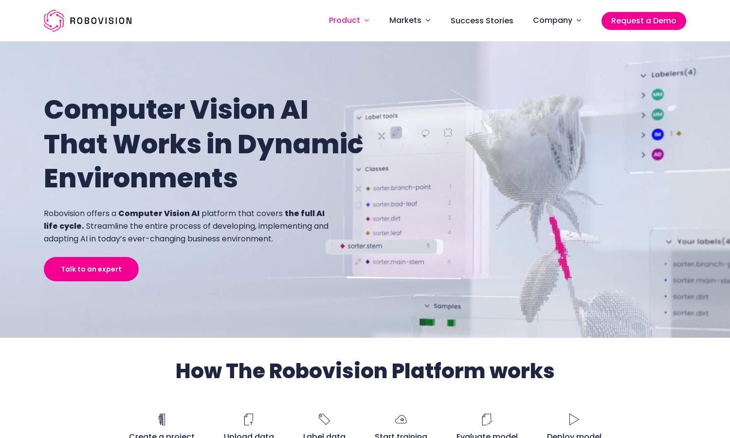 Robovision Website