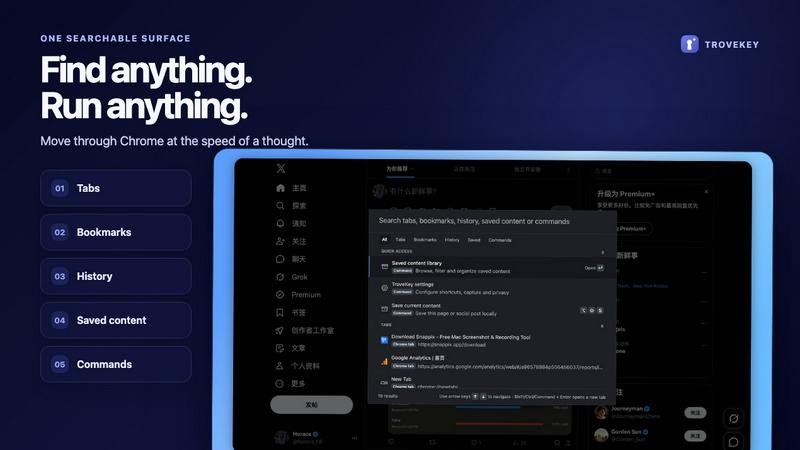 TroveKey application interface and features