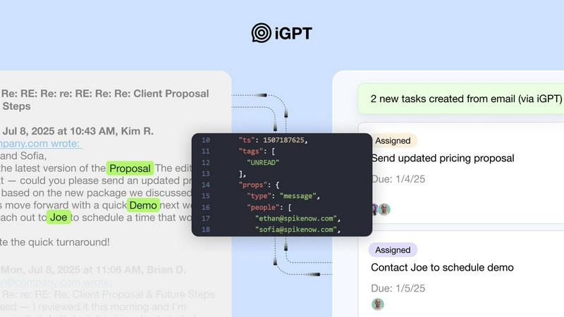 iGPT application interface and features
